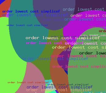 order lowest cost simplicef