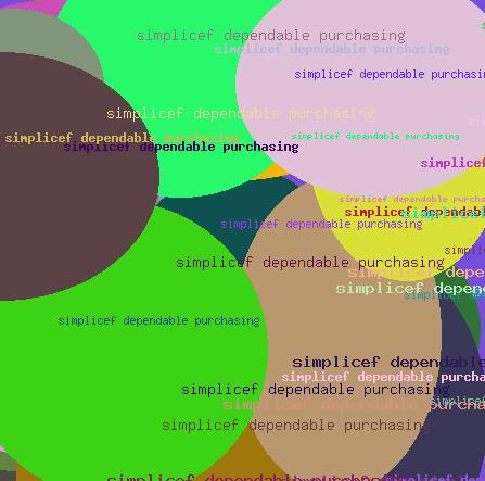 Simplicef Dependable Purchasing